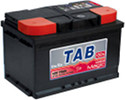 TAB Battery